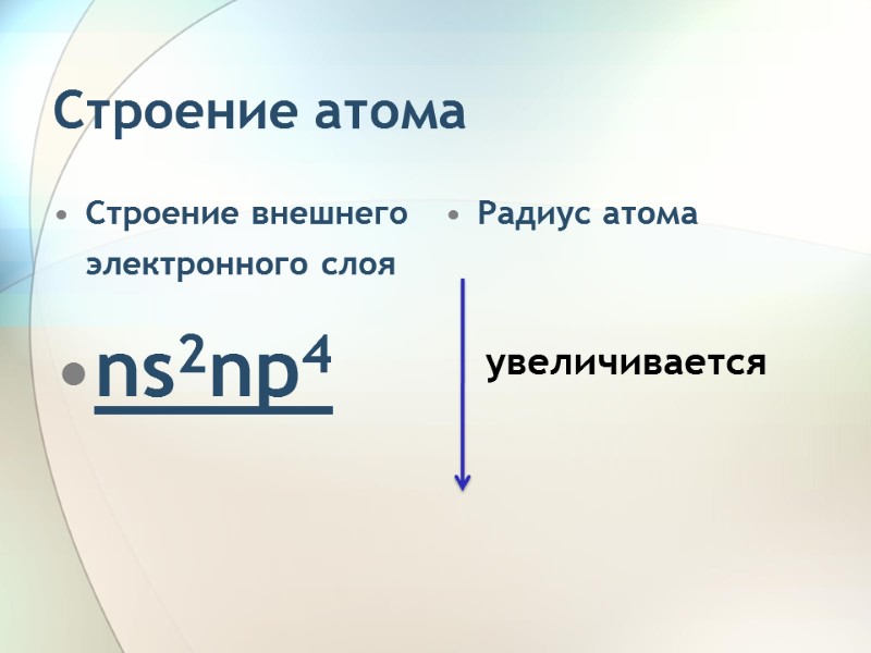 Строение атома Строение внешнего электронного слоя ns2np4    Радиус атома  увеличивается